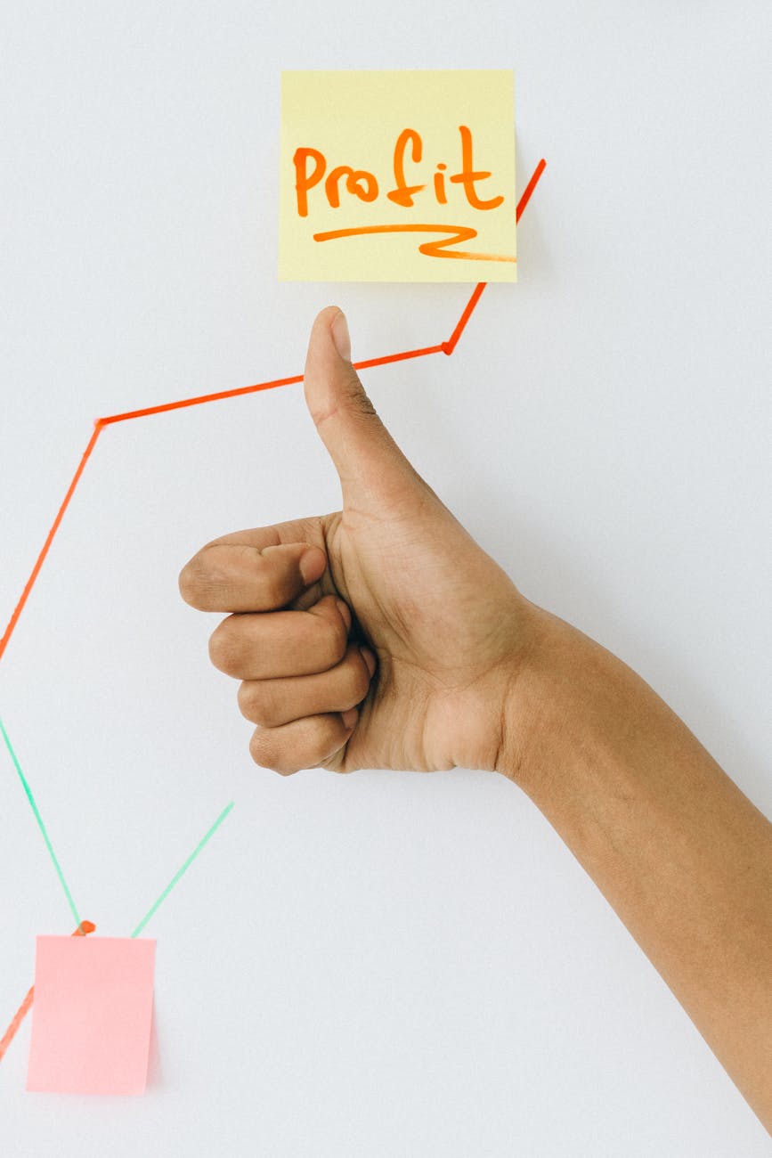 The Role of Continuous Improvement in Navigating Market Challenges